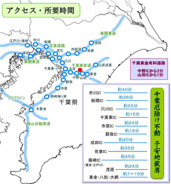 千葉県内各地からのアクセス図